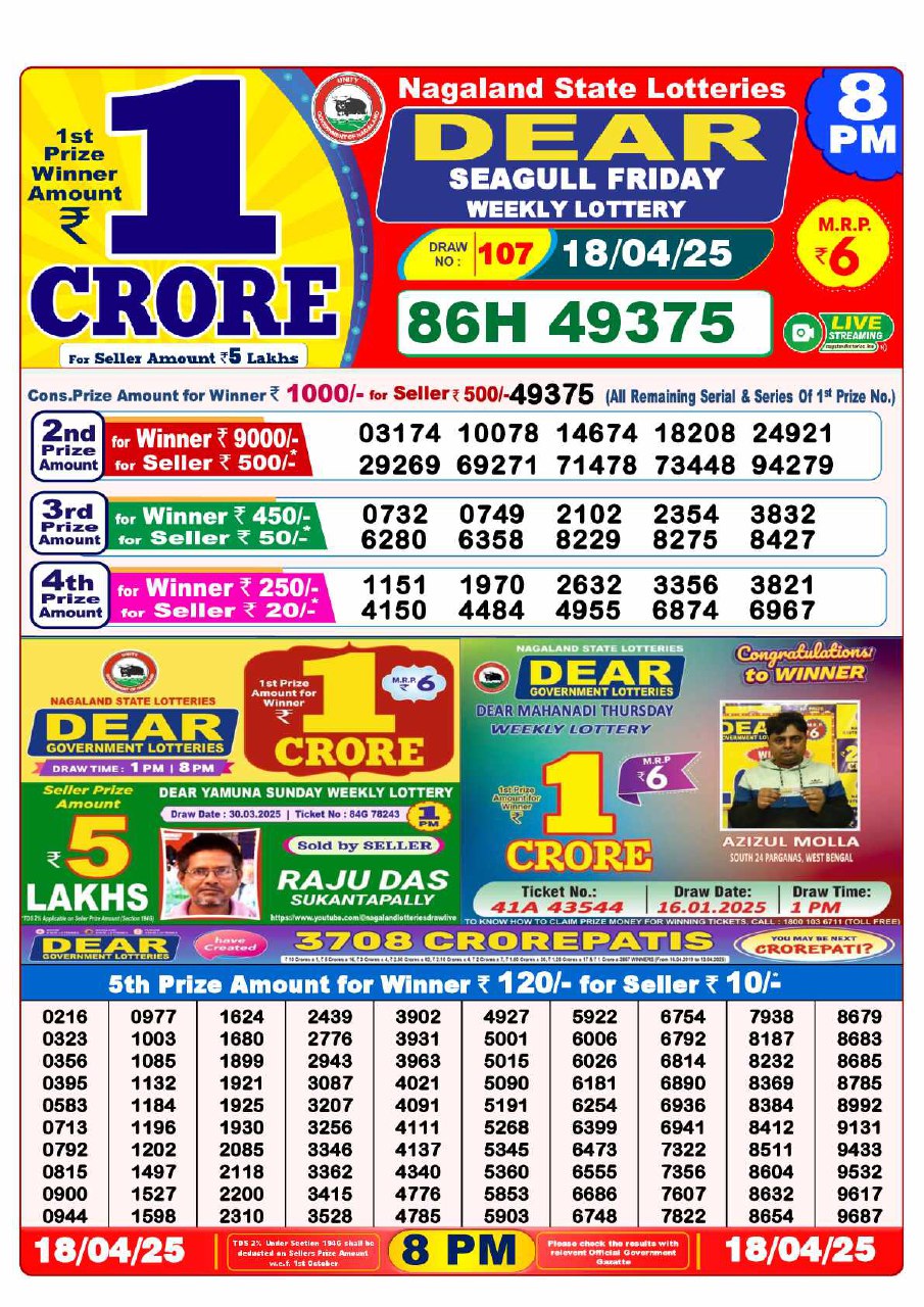 Lottery Sambad 8PM Result