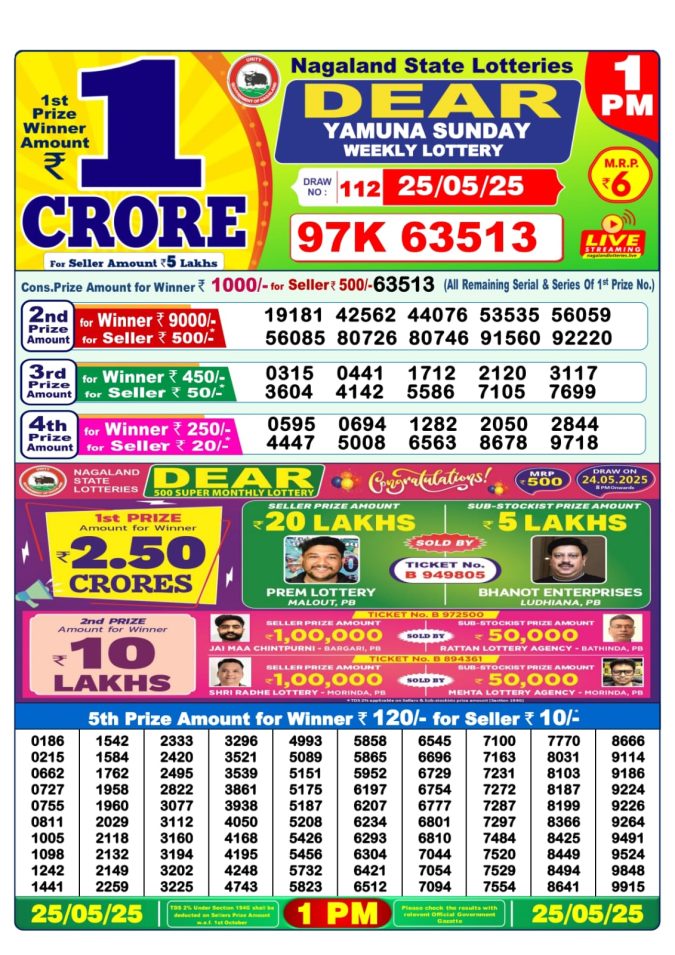1 PM Result