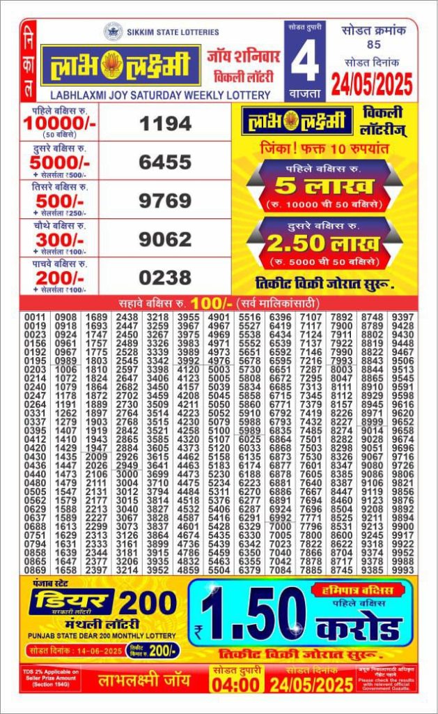 4 PM Result