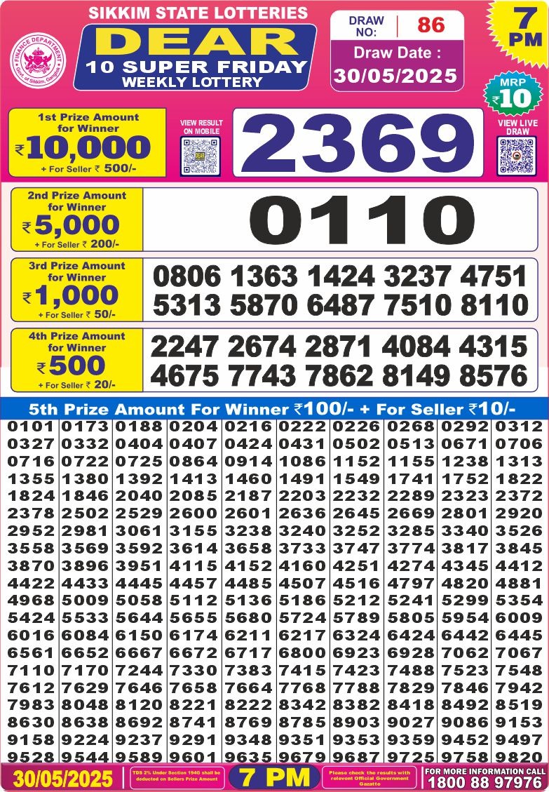 7 PM Result