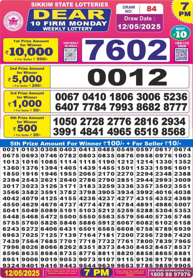7 PM Result