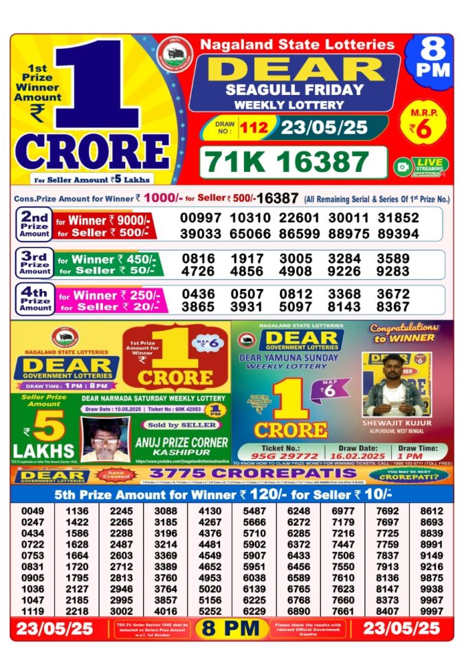 8 PM Result