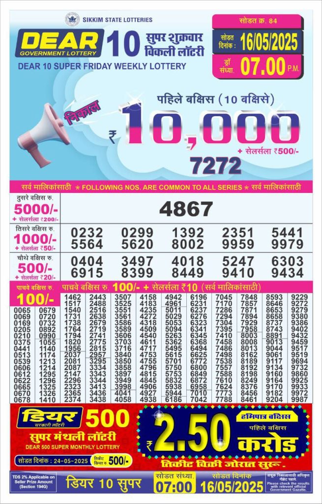 Super Result