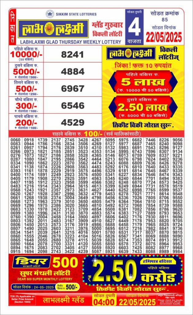 4 PM Result