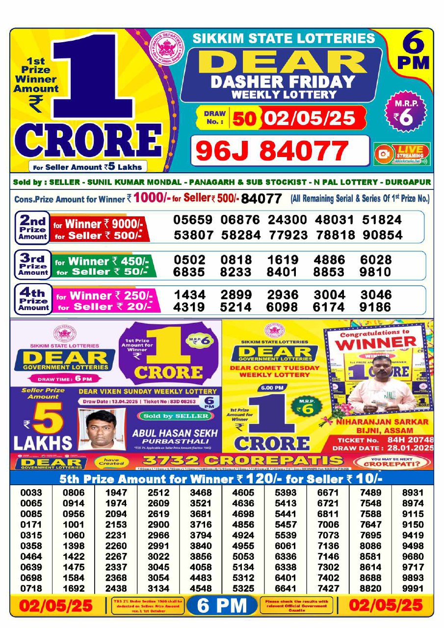 Dear Lottery 6 PM Result – Live Draw Image
