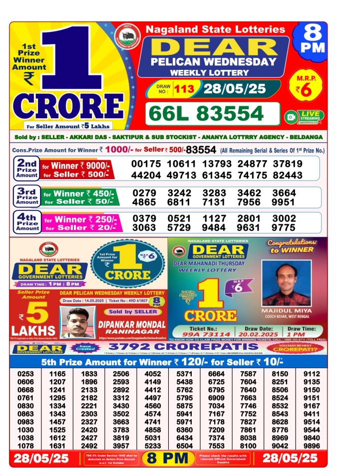 8 PM Result