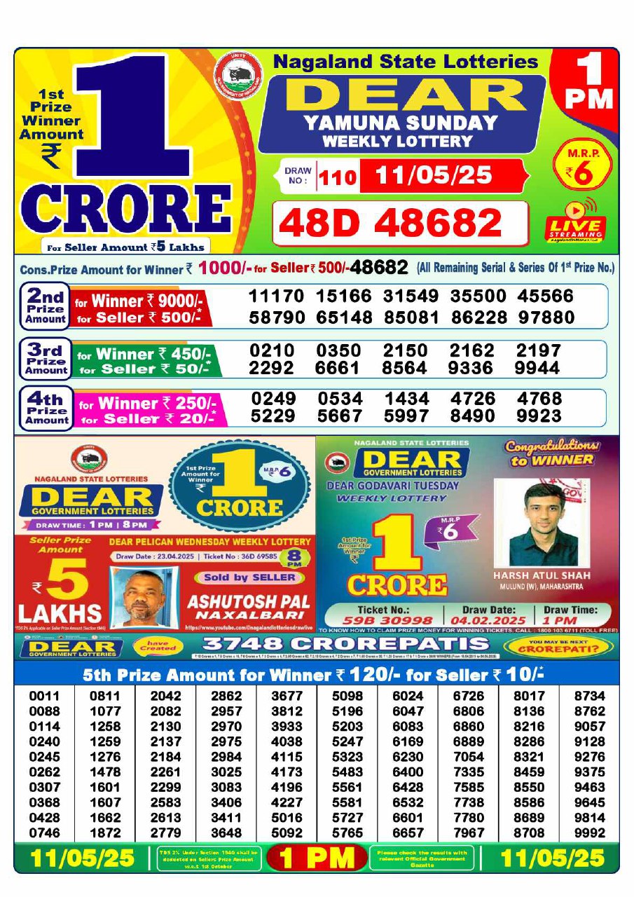 1 PM Result
