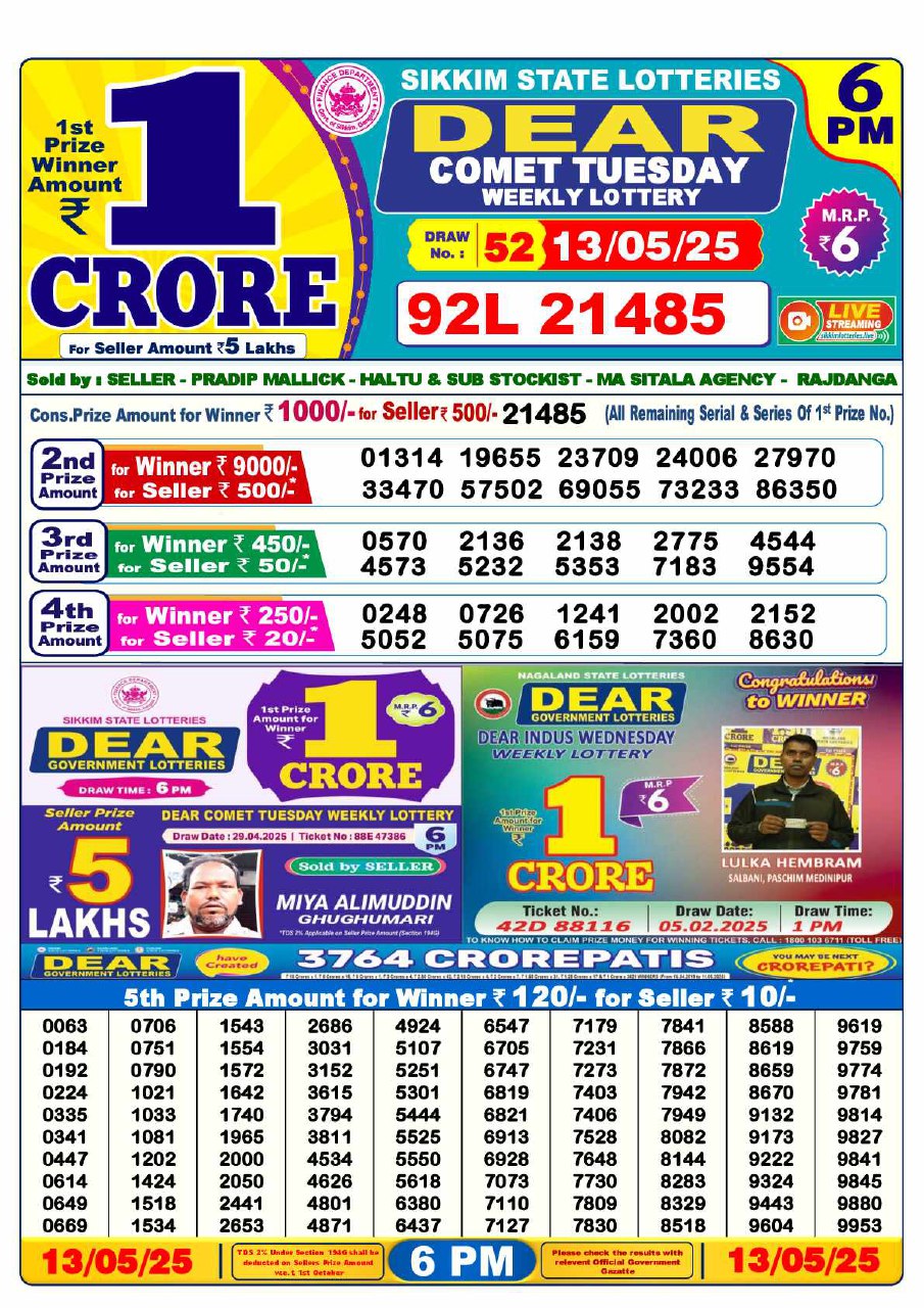 6 PM Result