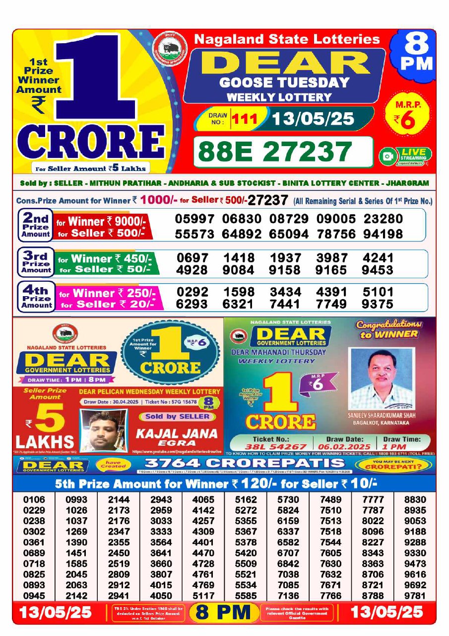 8 PM Result