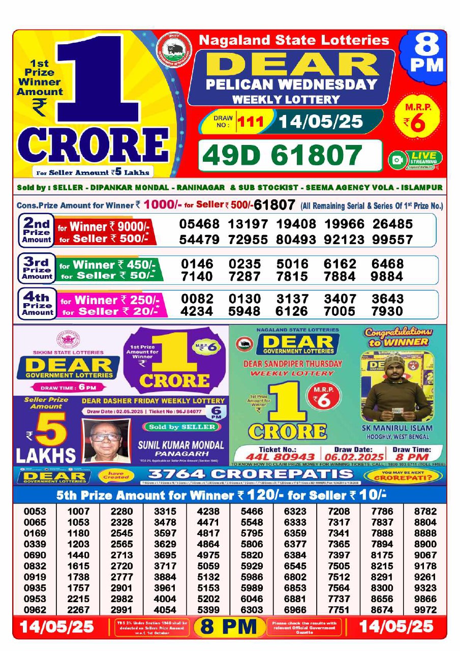 8 PM Result