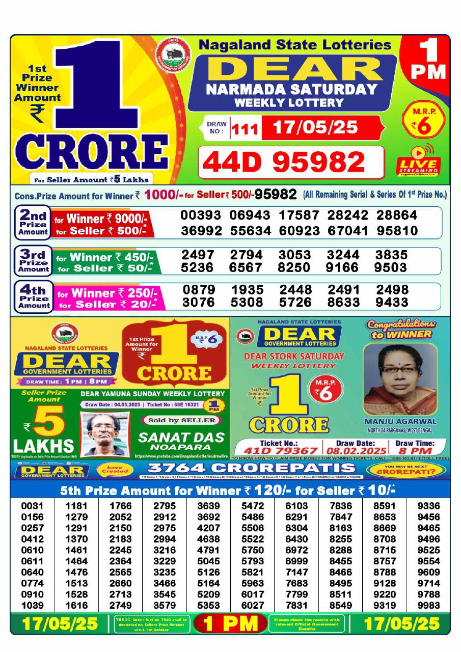 1 PM Result