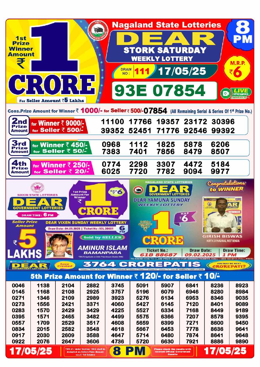 8 PM Result