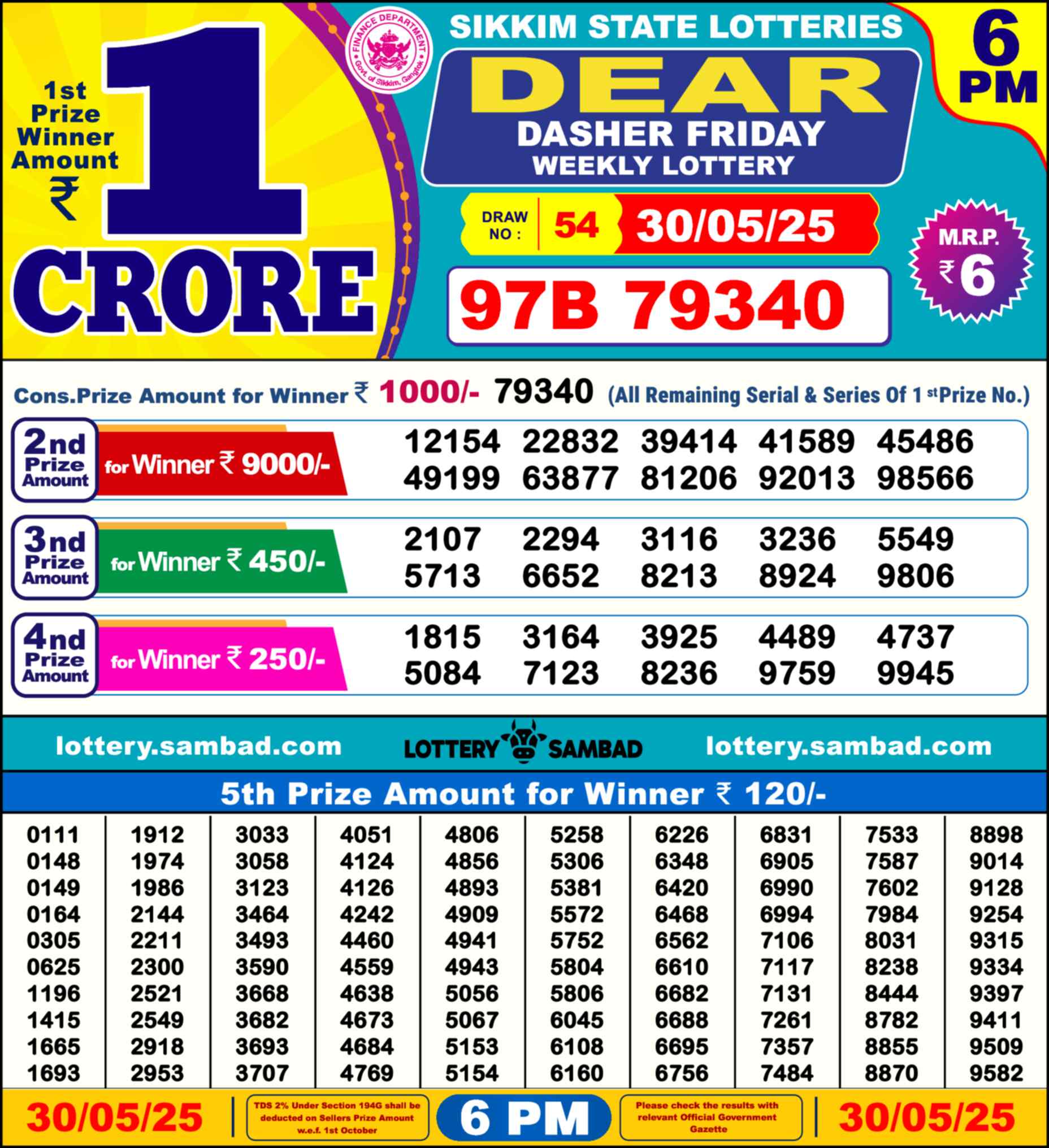 Dear Lottery 6 PM Result – Live Draw Image