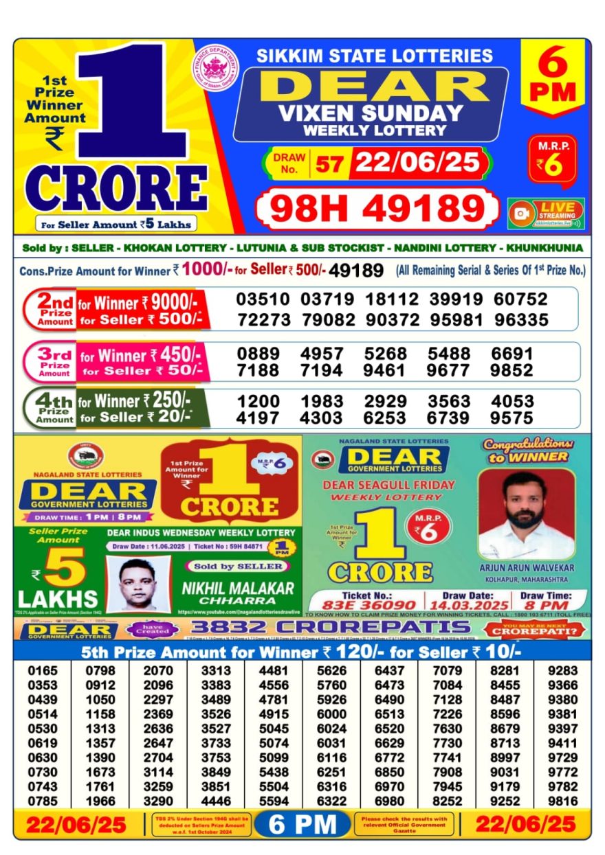 Dear Lottery Result Today 6PM 26/03/25 - 6 PM Lottery Sambad Result