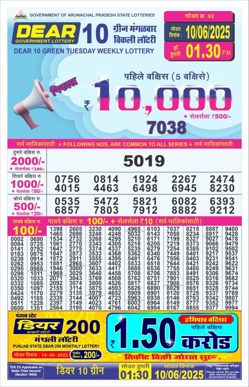 Dear 10 1.30 PM Lottery Result 26/03/25 - Nagaland State Lottery Sambad