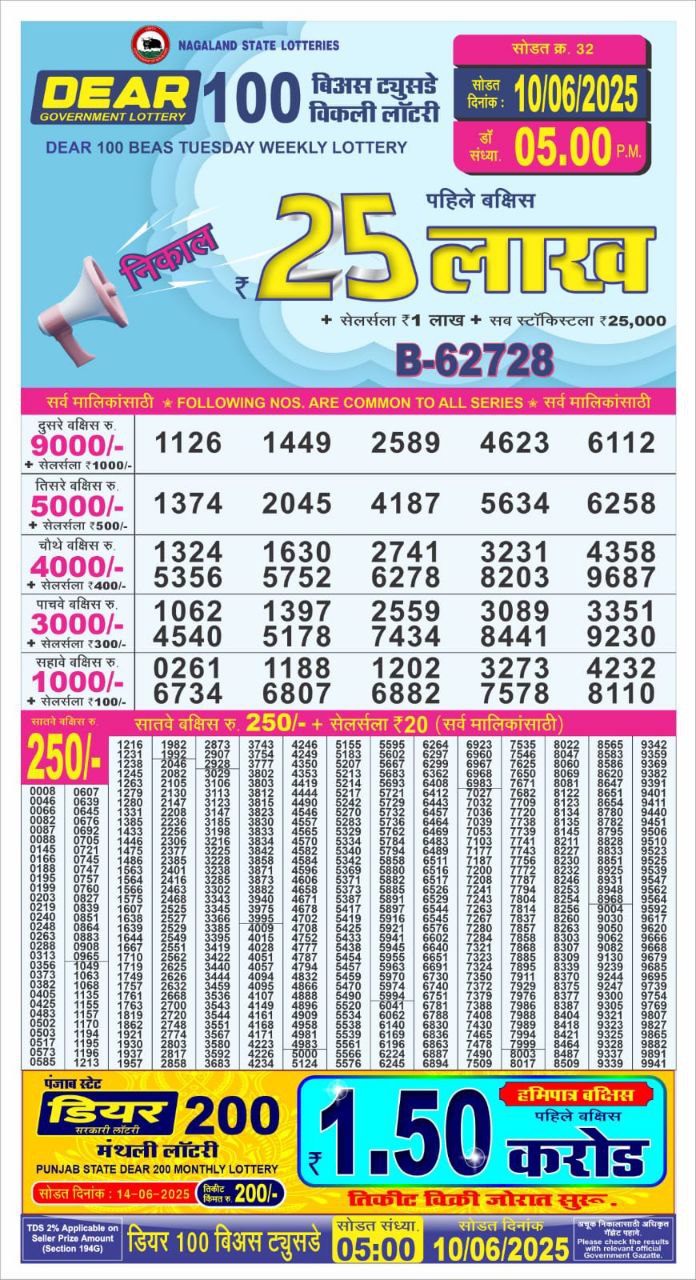 Dear 50 5 PM Lottery Result 23/03/2025 - Nagaland State Lottery Sambad
