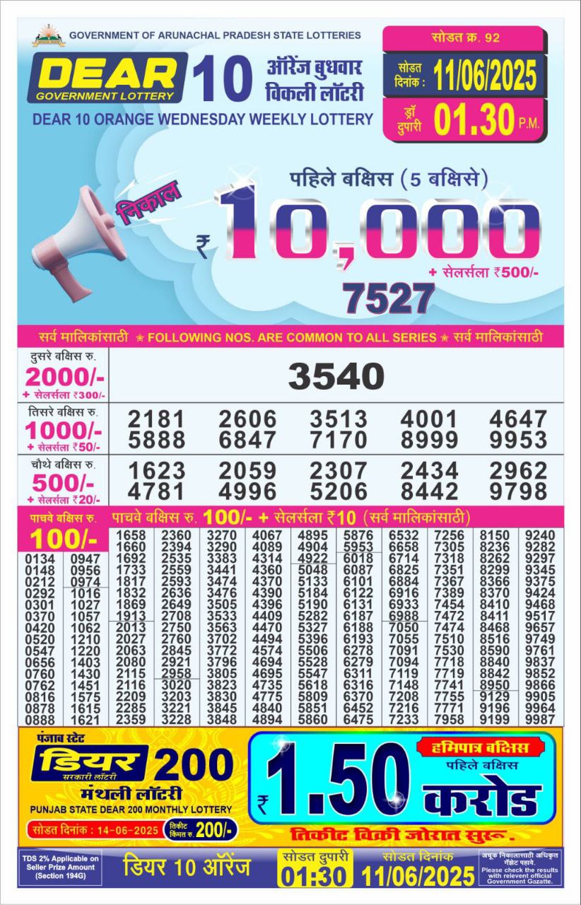Dear 10 1.30 PM Lottery Result 26/03/25 - Nagaland State Lottery Sambad