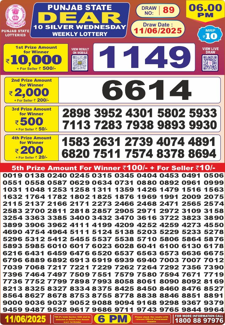 Punjab State Lottery 6 PM Result 26/03/25