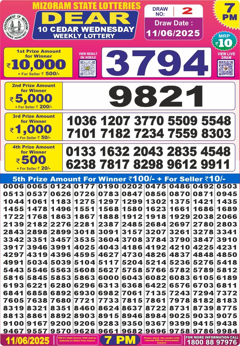 Nagaland State Lottery Dear 10 7 PM Result 26/03/25