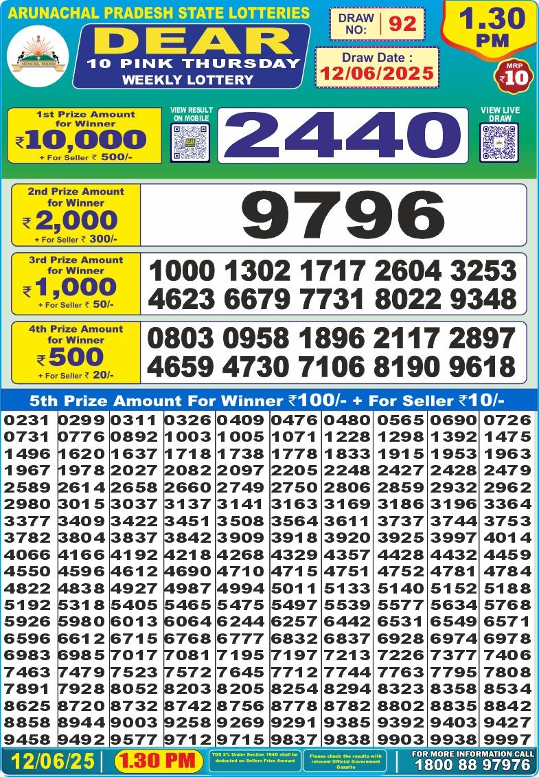 Dear 10 1.30 PM Lottery Result 26/03/25 - Nagaland State Lottery Sambad