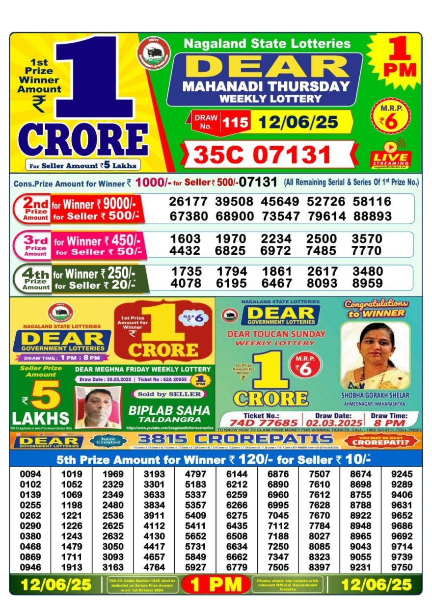 Lottery Sambad 1PM Result 15/04/25