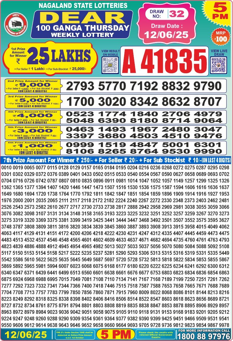 Dear 50 5 PM Lottery Result 23/03/2025 - Nagaland State Lottery Sambad