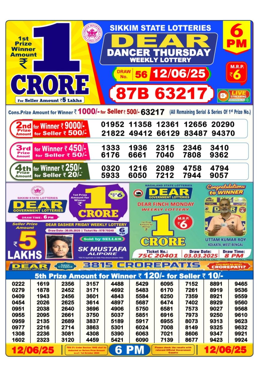 Dear Lottery Result Today 6PM 26/03/25 - 6 PM Lottery Sambad Result