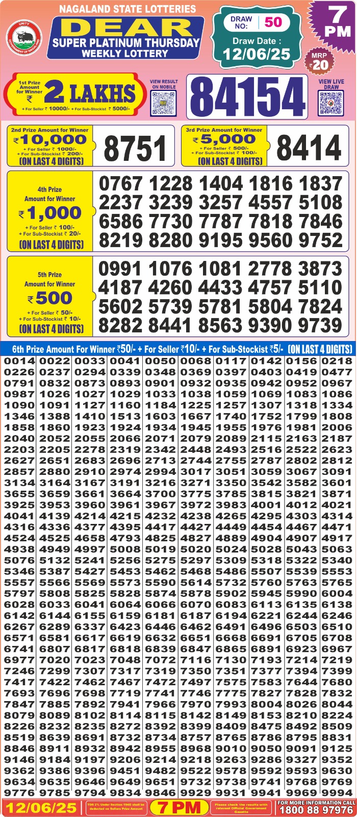 Lottery Sambad 1PM Result