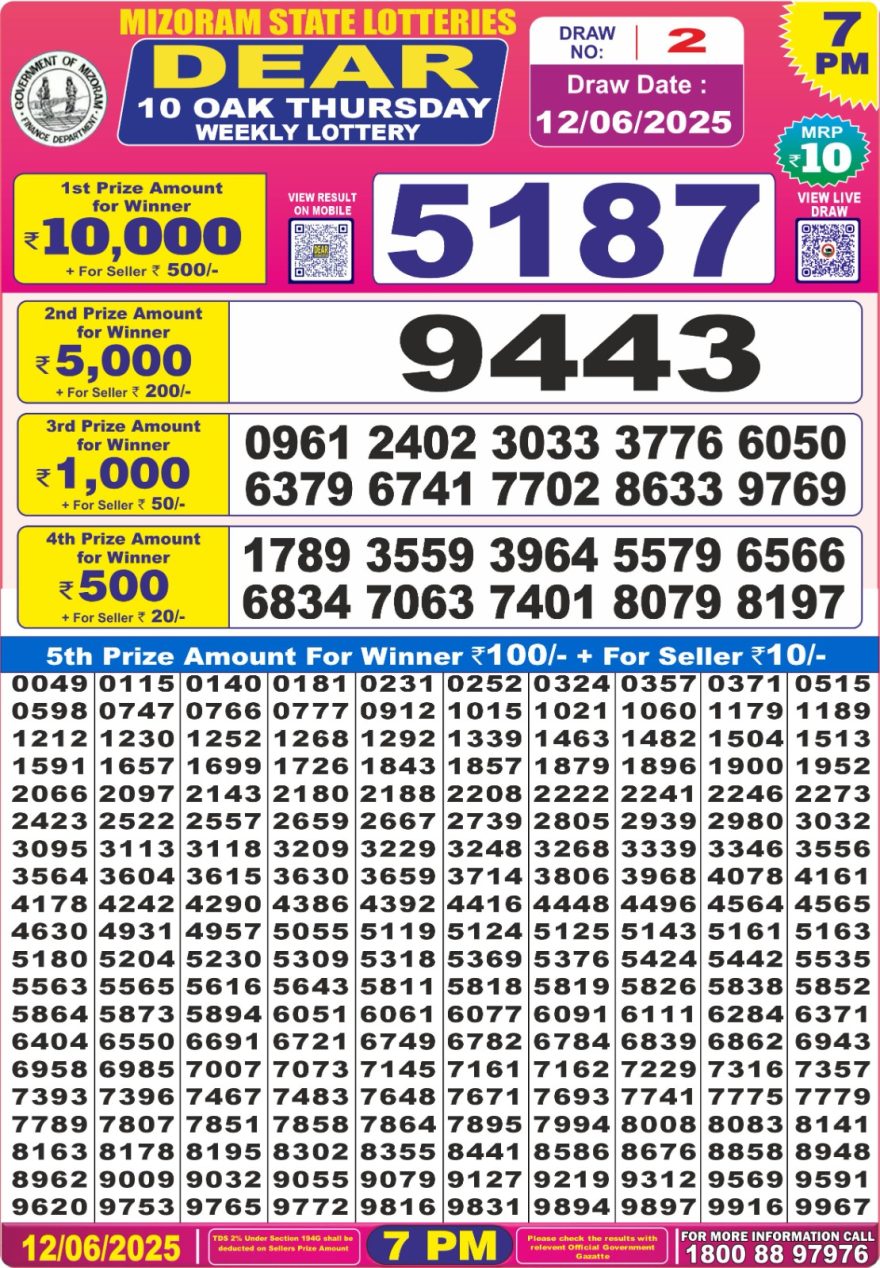 Nagaland State Lottery Dear 10 7 PM Result 26/03/25