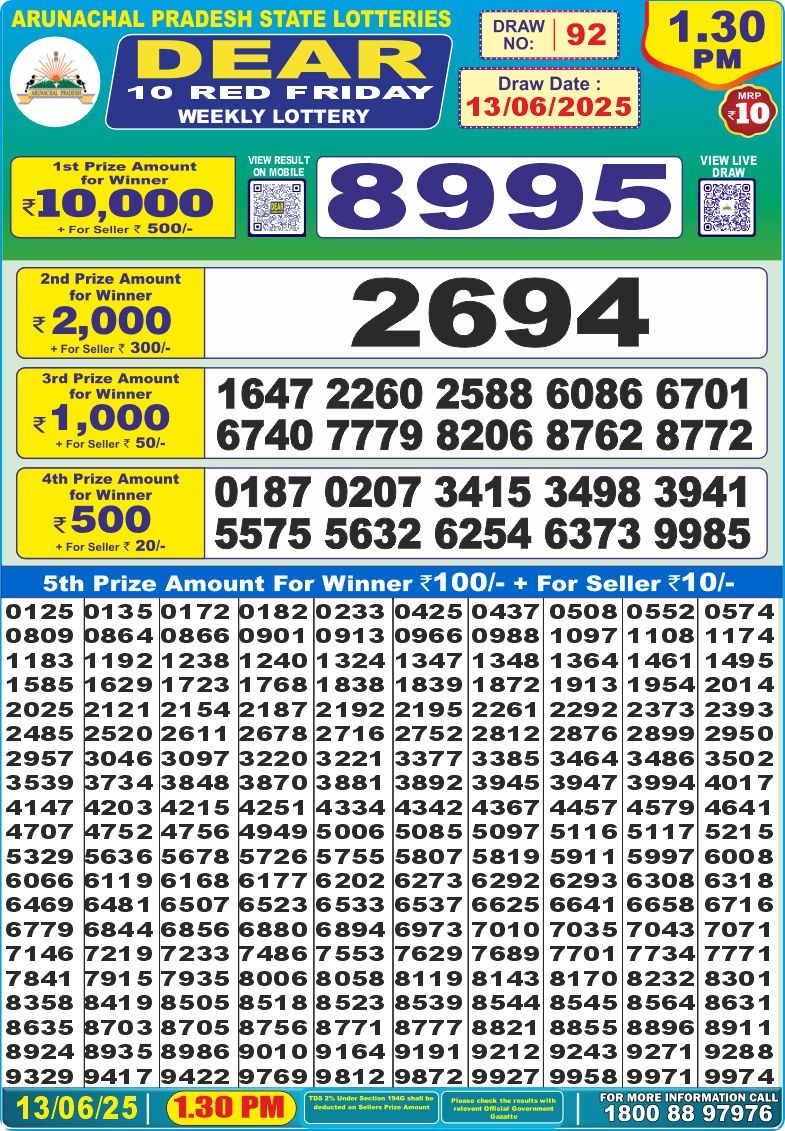 Dear 10 1.30 PM Lottery Result 26/03/25 - Nagaland State Lottery Sambad