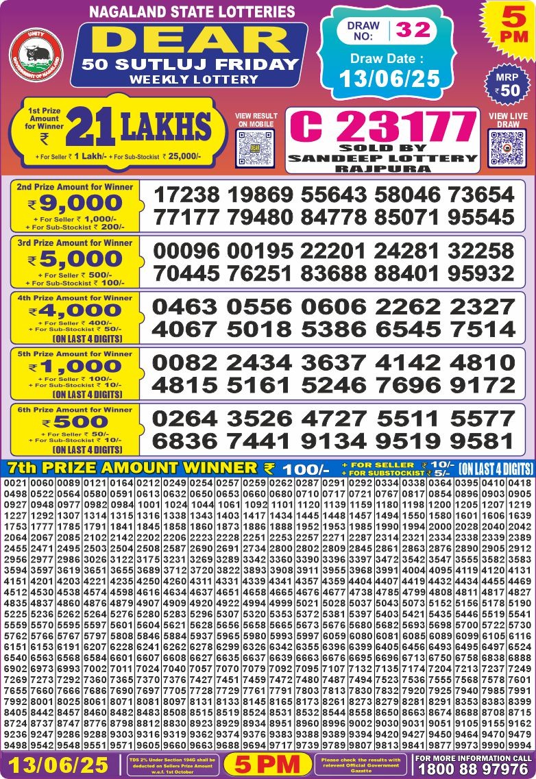 Punjab State Lottery 6 PM Result 26/03/25