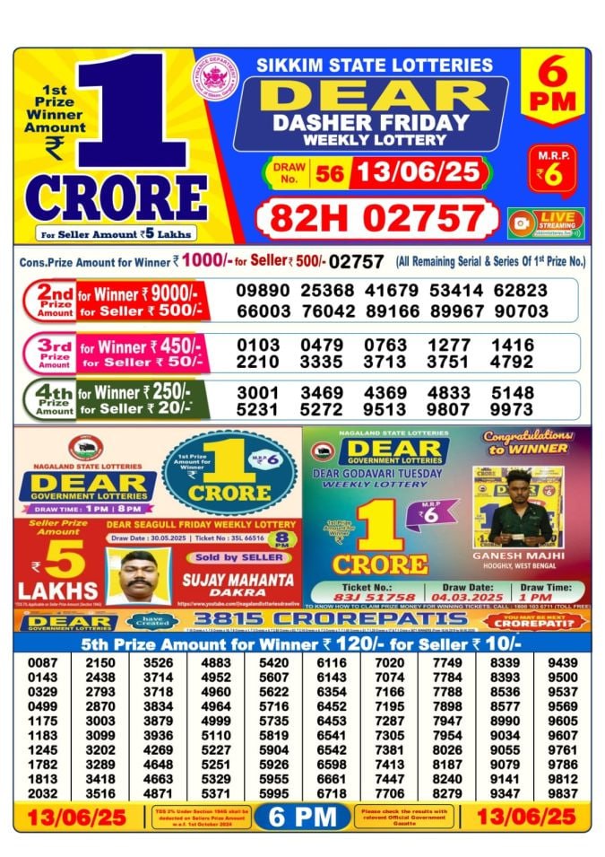 Dear Lottery Result Today 6PM 26/03/25 - 6 PM Lottery Sambad Result