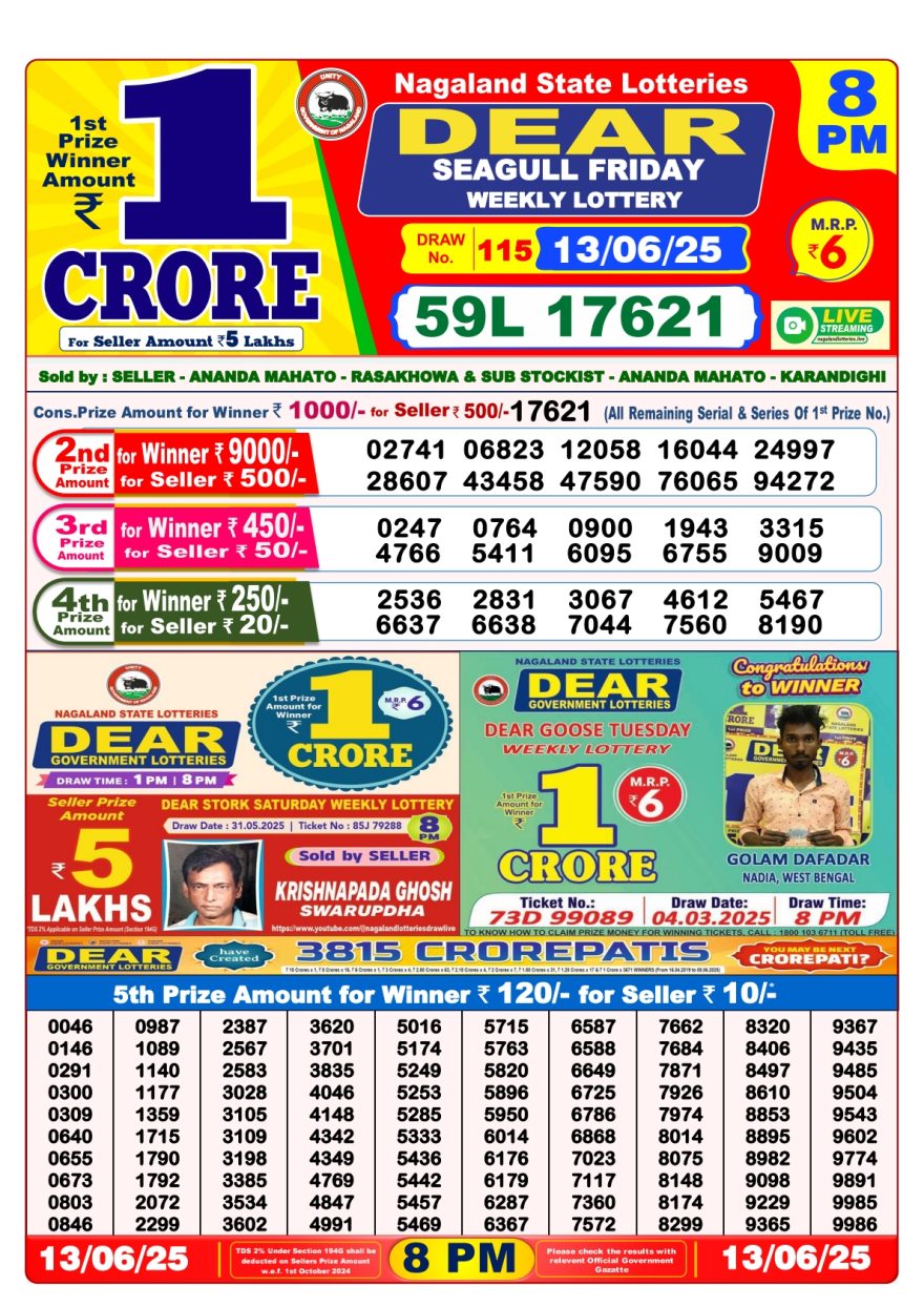 8 PM Result