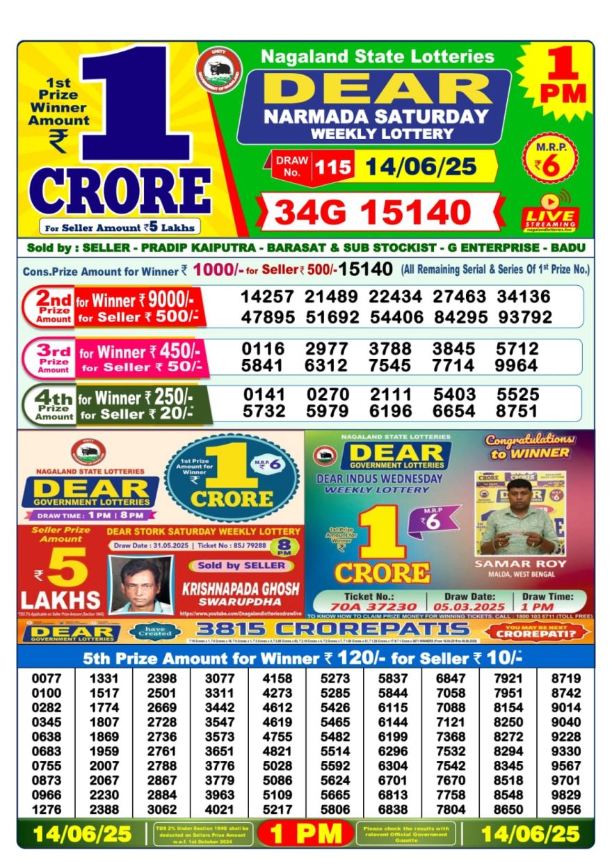 Lottery Sambad 1PM Result 15/04/25