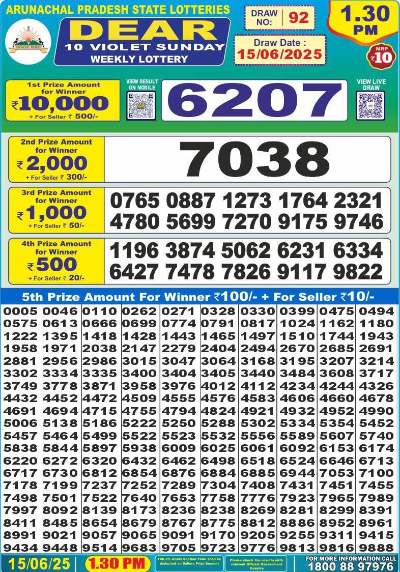 1:30 PM Result