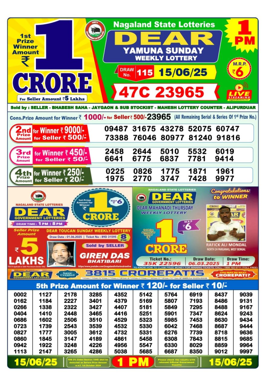 Lottery Sambad 1PM Result 15/04/25