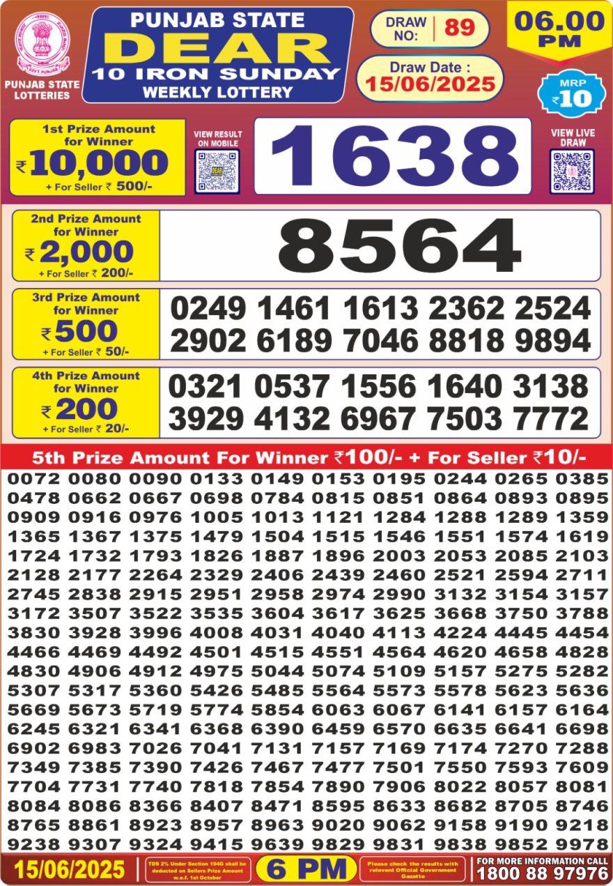 Punjab State Lottery 6 PM Result 26/03/25