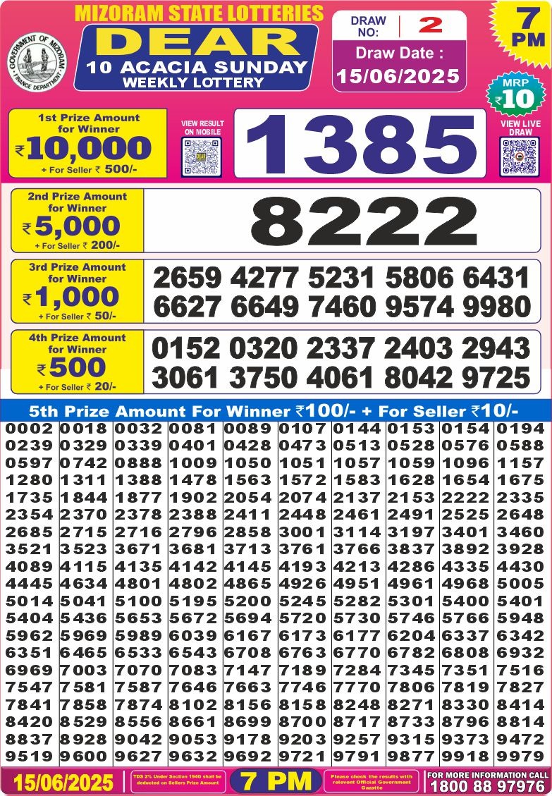 Nagaland State Lottery Dear 10 7 PM Result 26/03/25