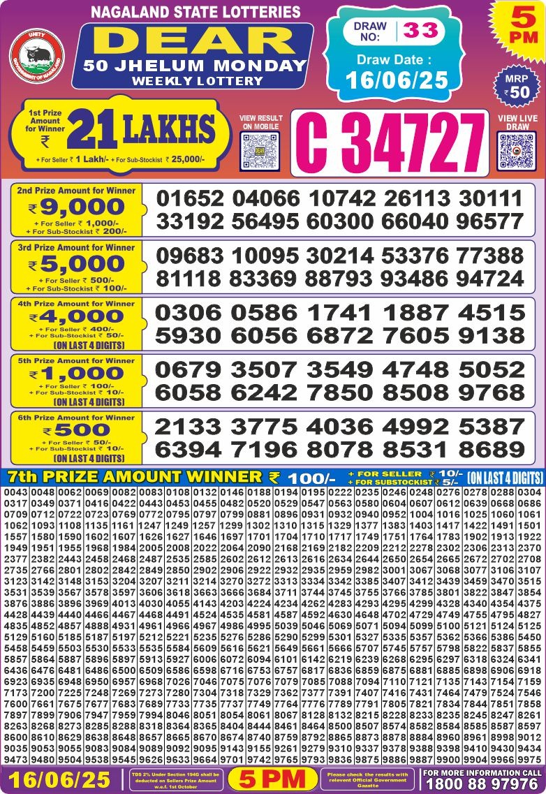 Dear 50 5 PM Lottery Result 23/03/2025 - Nagaland State Lottery Sambad