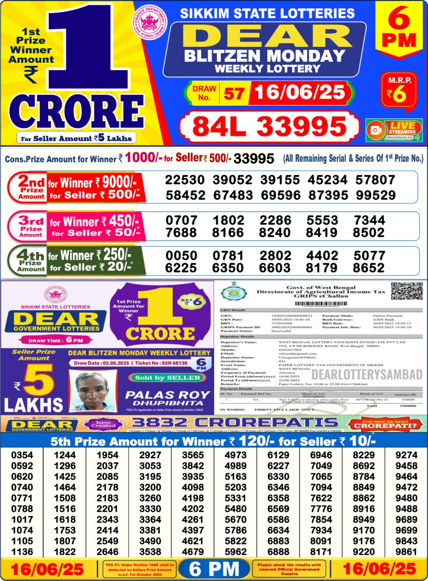 6 PM Lottery Result