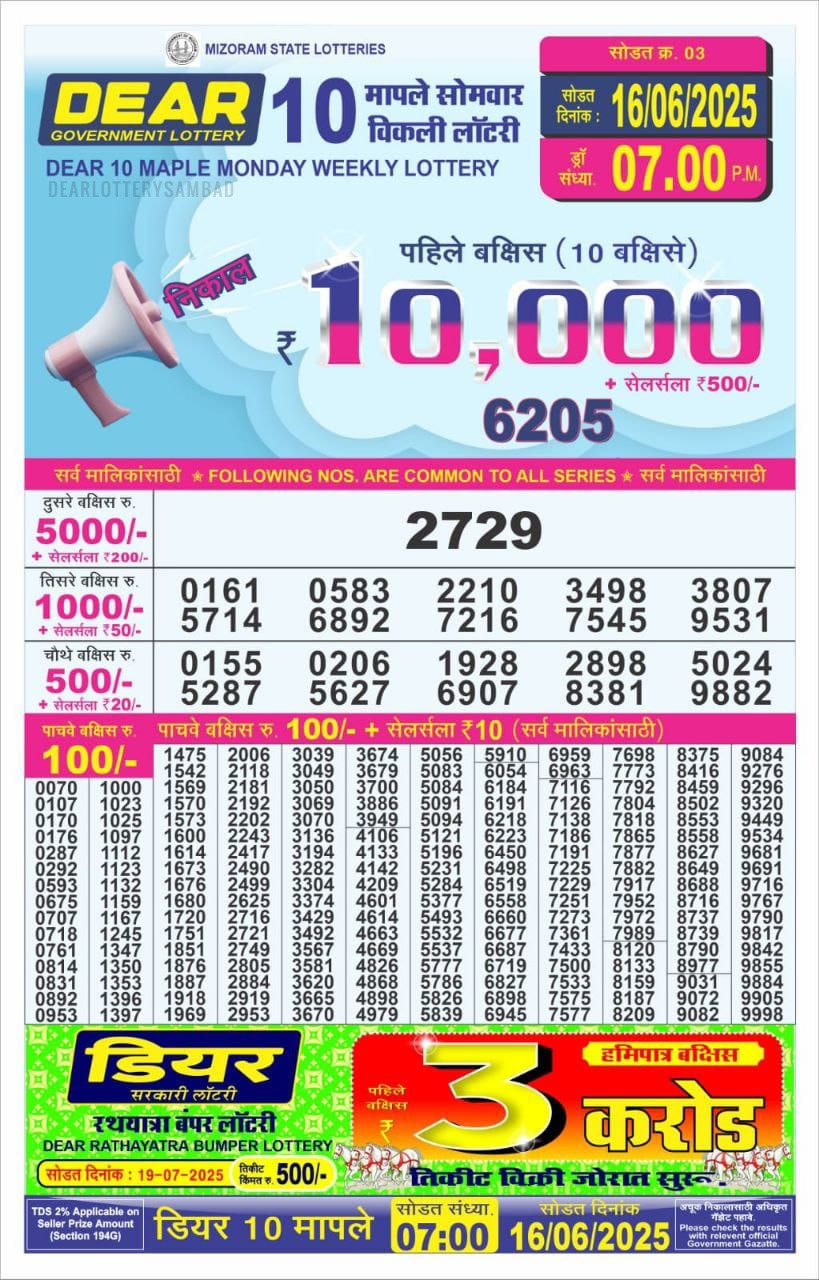 Nagaland State Lottery Dear 10 7 PM Result 26/03/25
