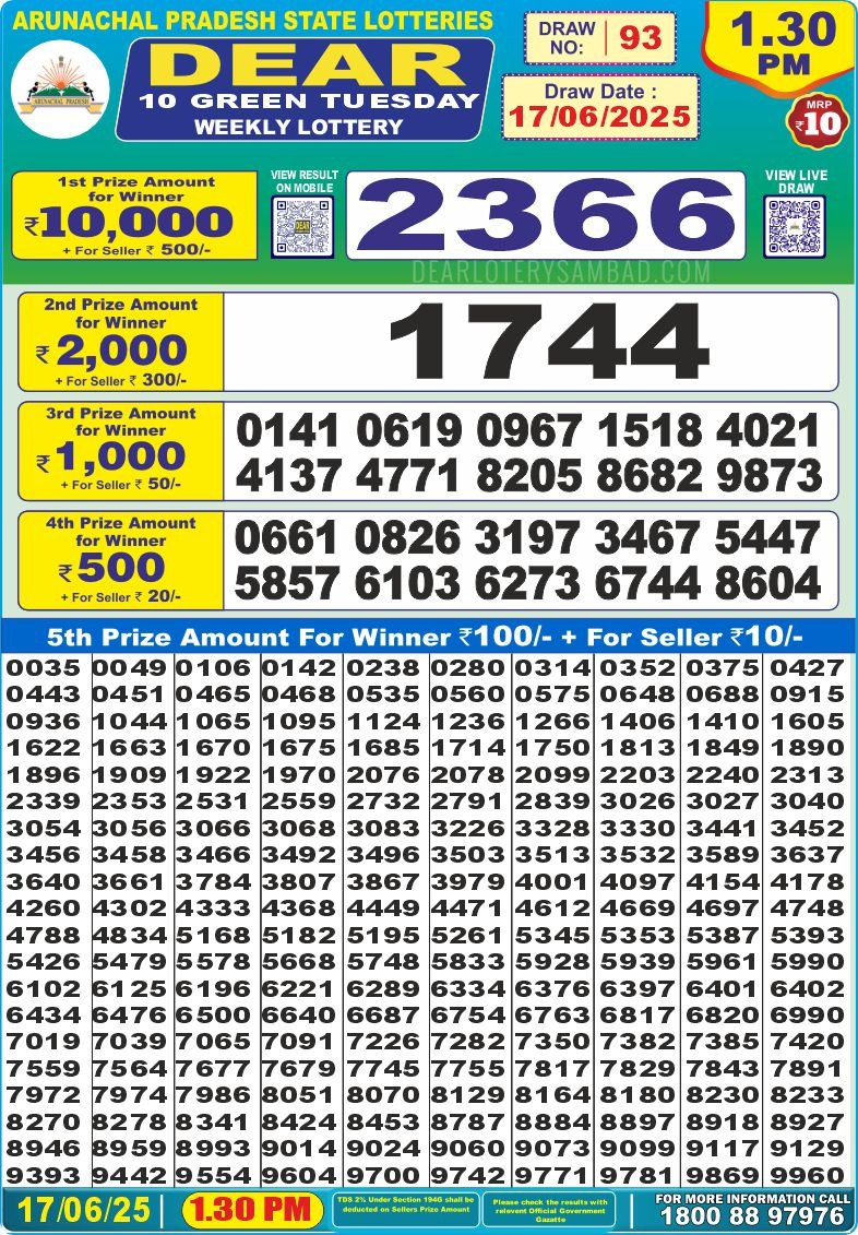 Dear 10 1.30 PM Lottery Result 26/03/25 - Nagaland State Lottery Sambad