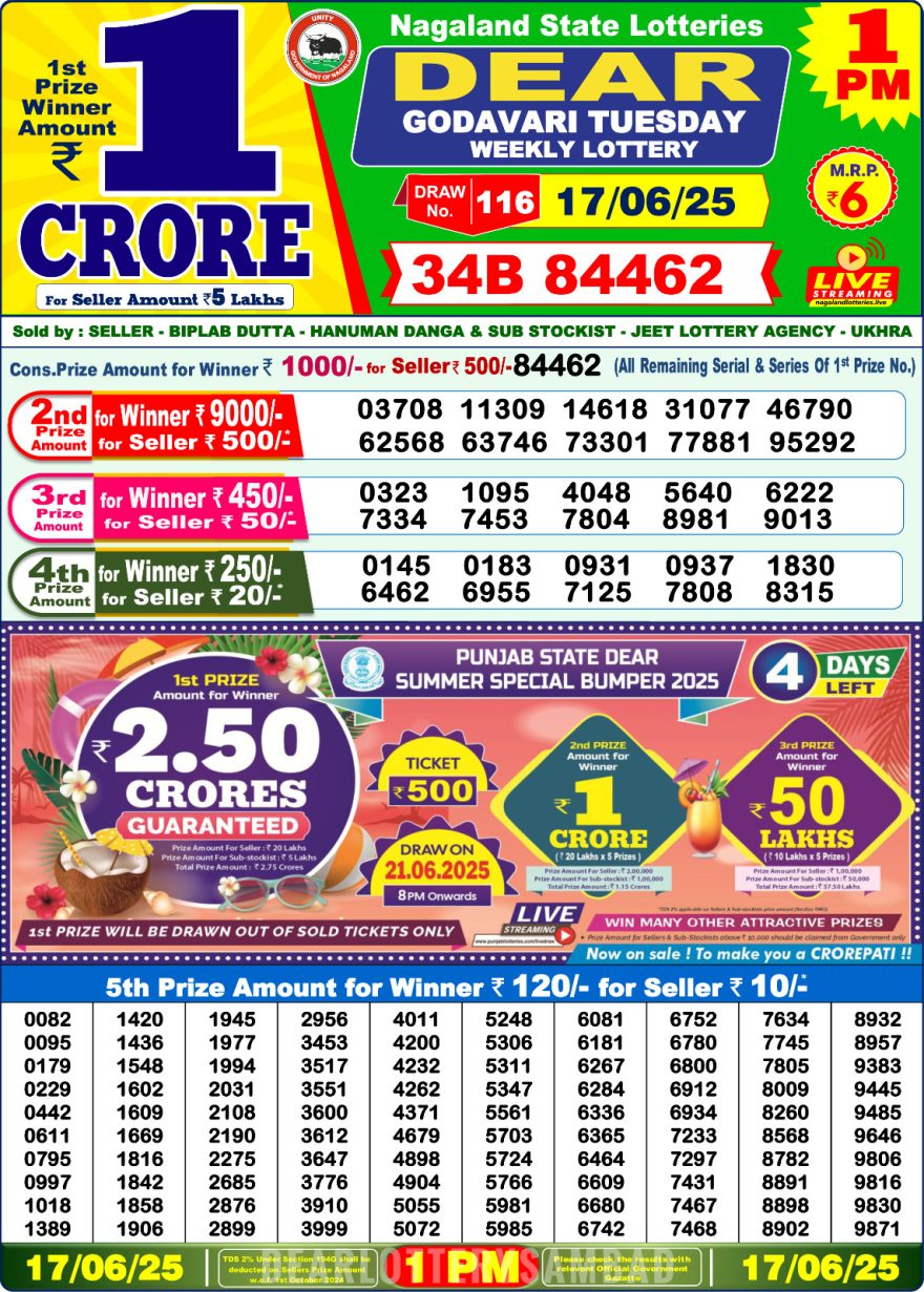 1 PM Lottery Result