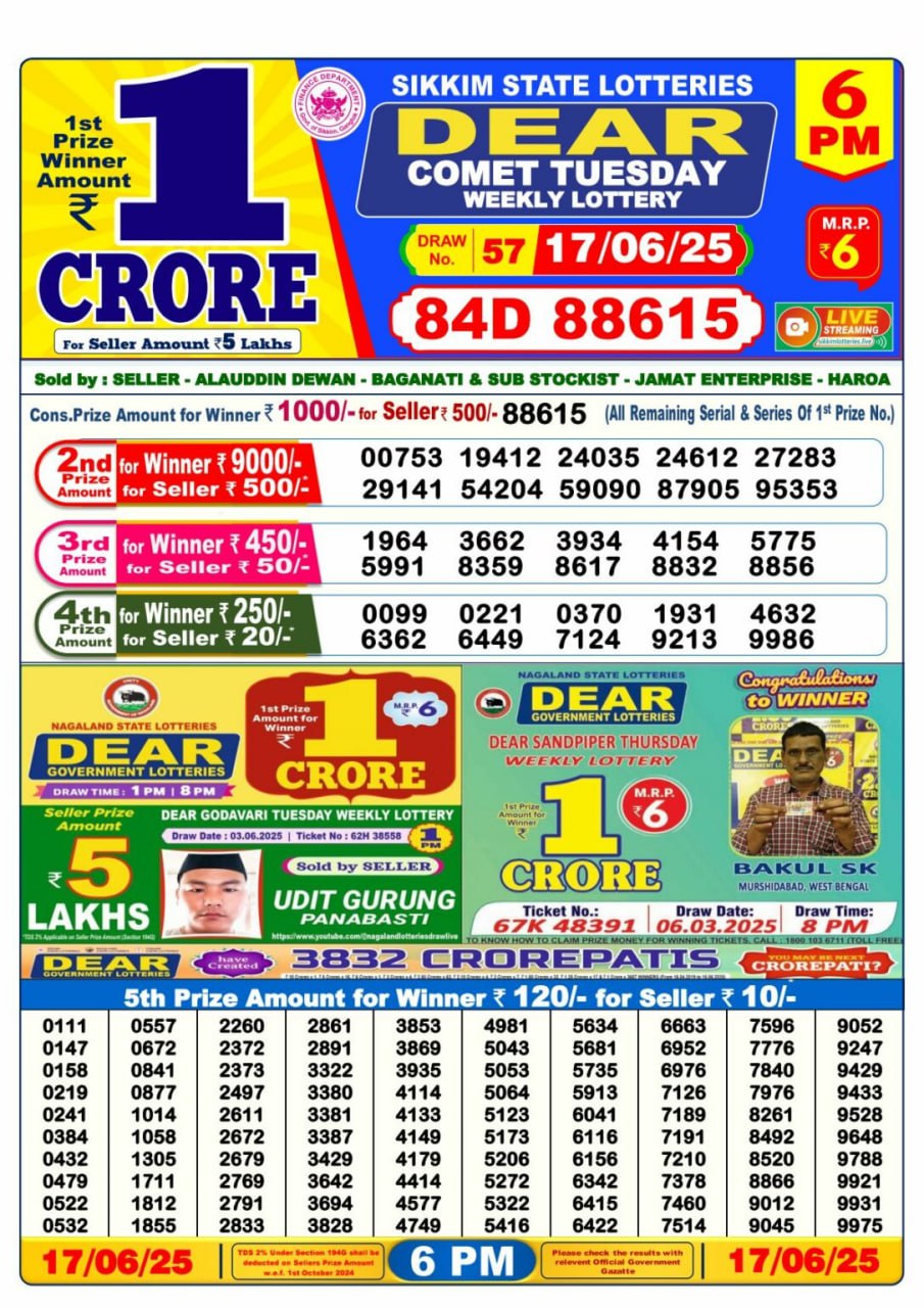 Dear Lottery Result Today 6PM 26/03/25 - 6 PM Lottery Sambad Result