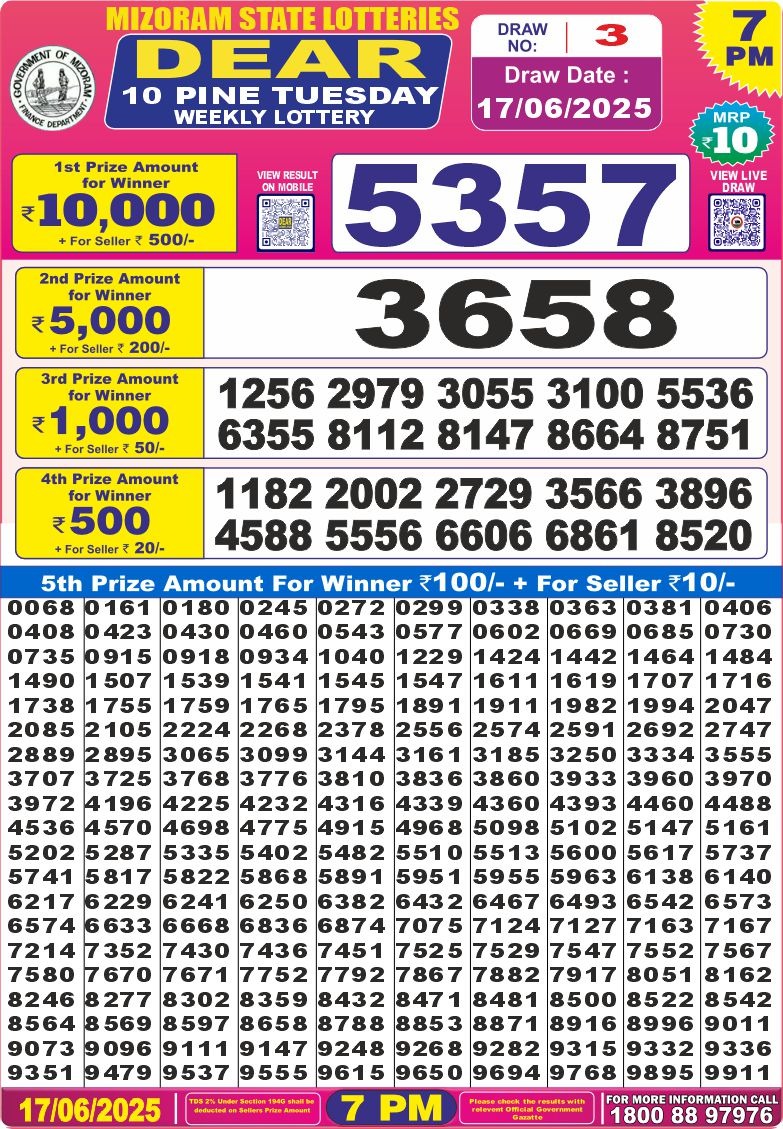 Nagaland State Lottery Dear 10 7 PM Result 26/03/25