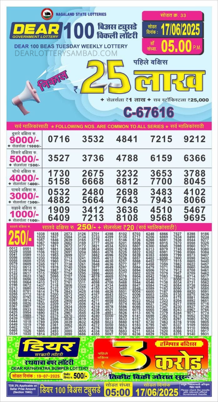 Dear 50 5 PM Lottery Result 23/03/2025 - Nagaland State Lottery Sambad
