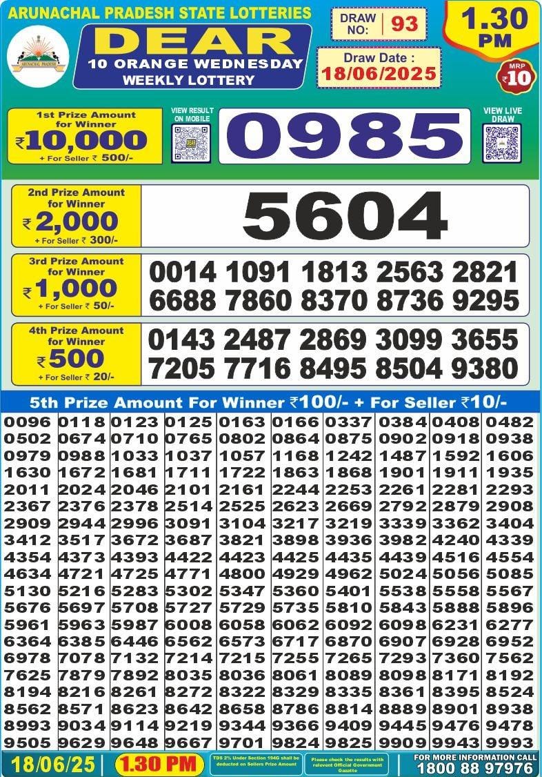 Dear 10 1.30 PM Lottery Result 26/03/25 - Nagaland State Lottery Sambad