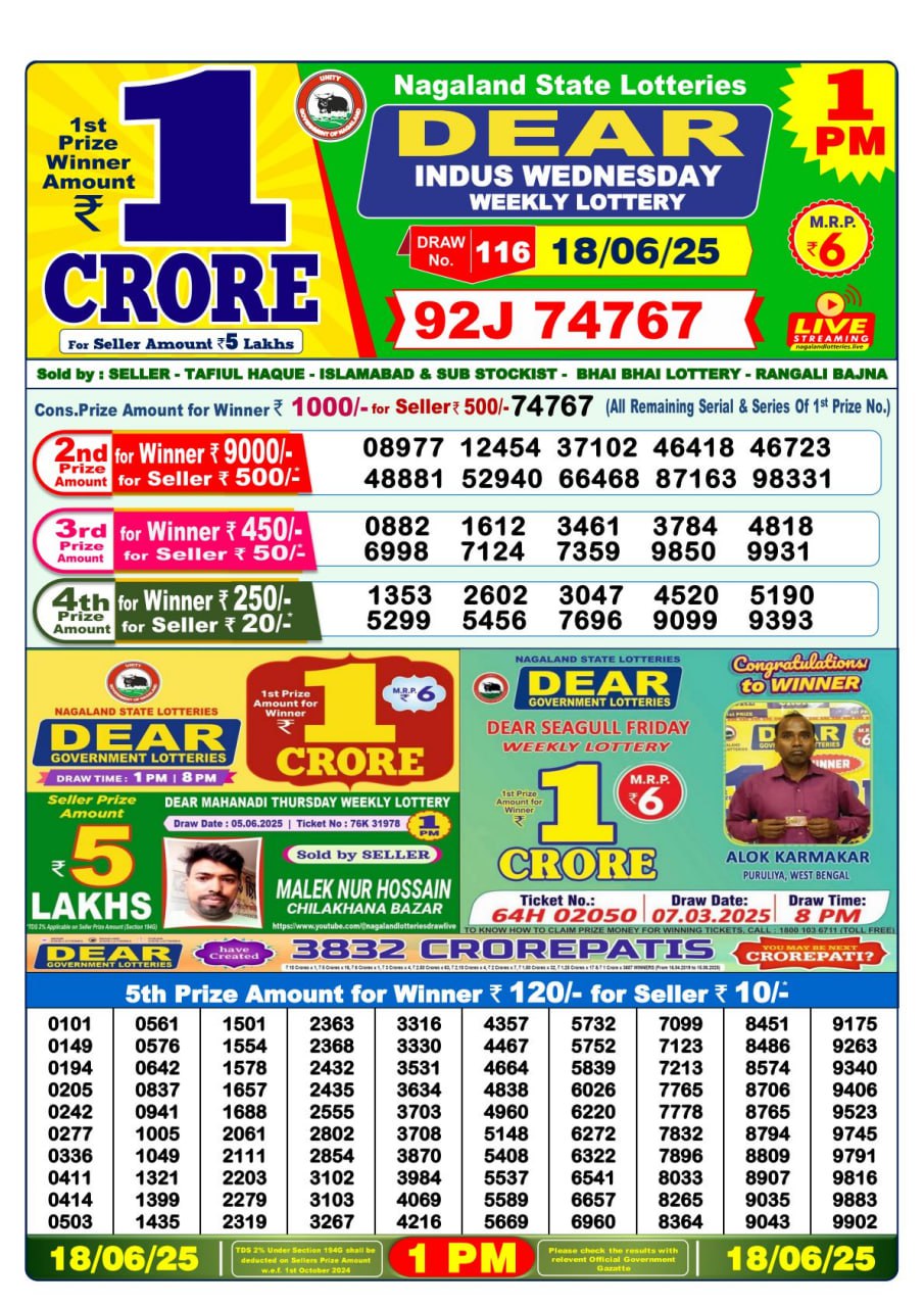 Lottery Sambad 1PM Result 15/04/25