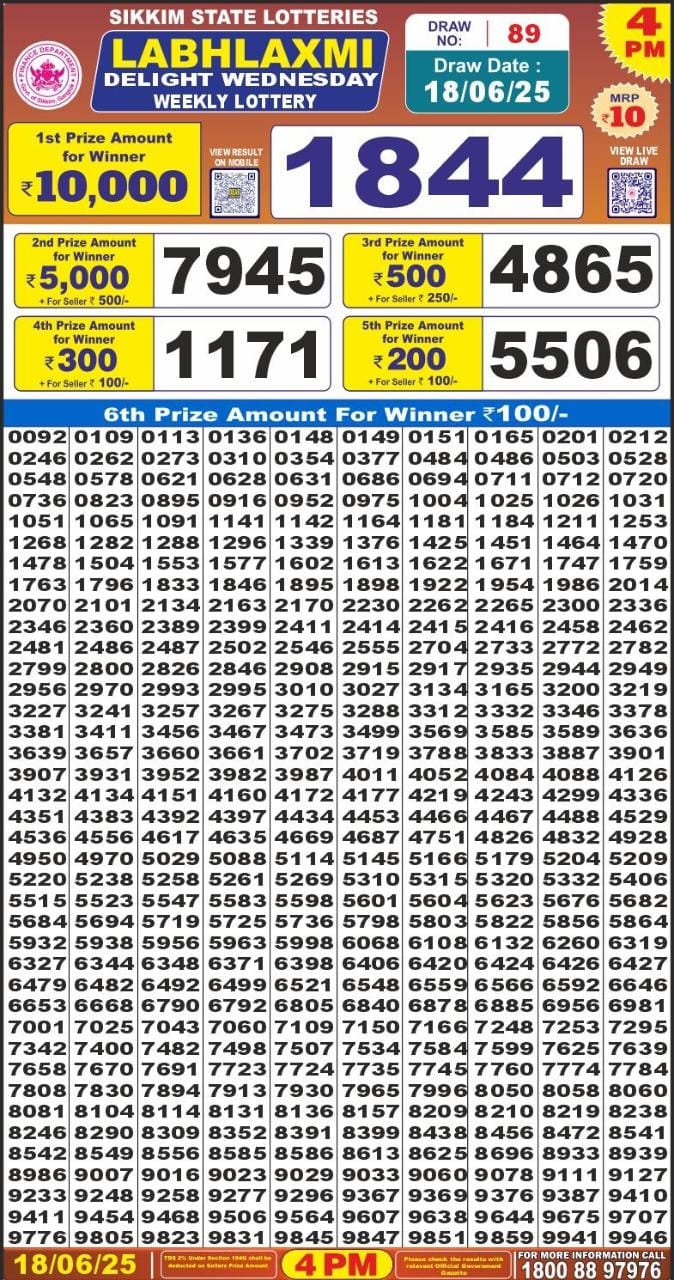 Labh Laxmi Lottery Result 4 PM 26/03/25 - Nagaland State Lottery Sambad