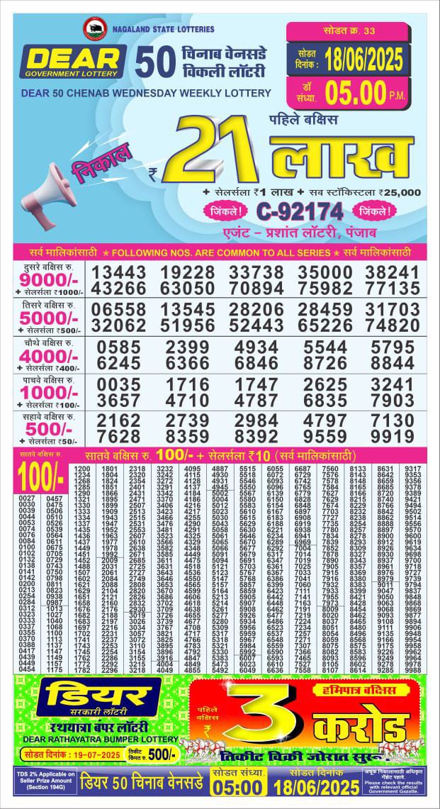 Dear 50 5 PM Lottery Result 23/03/2025 - Nagaland State Lottery Sambad